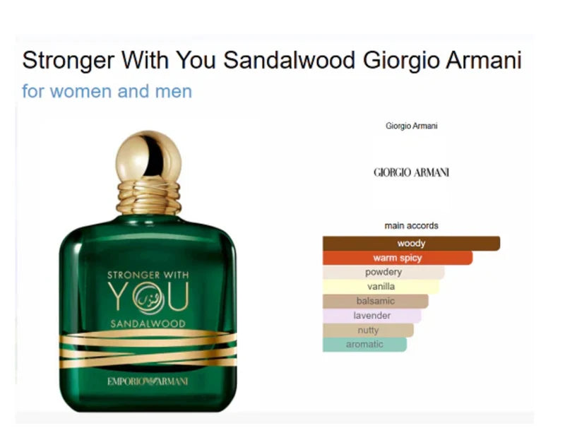 Emporio Armani Stronger With You Sandalwood Exclusive Edition Edp 100 ML/3.4FL