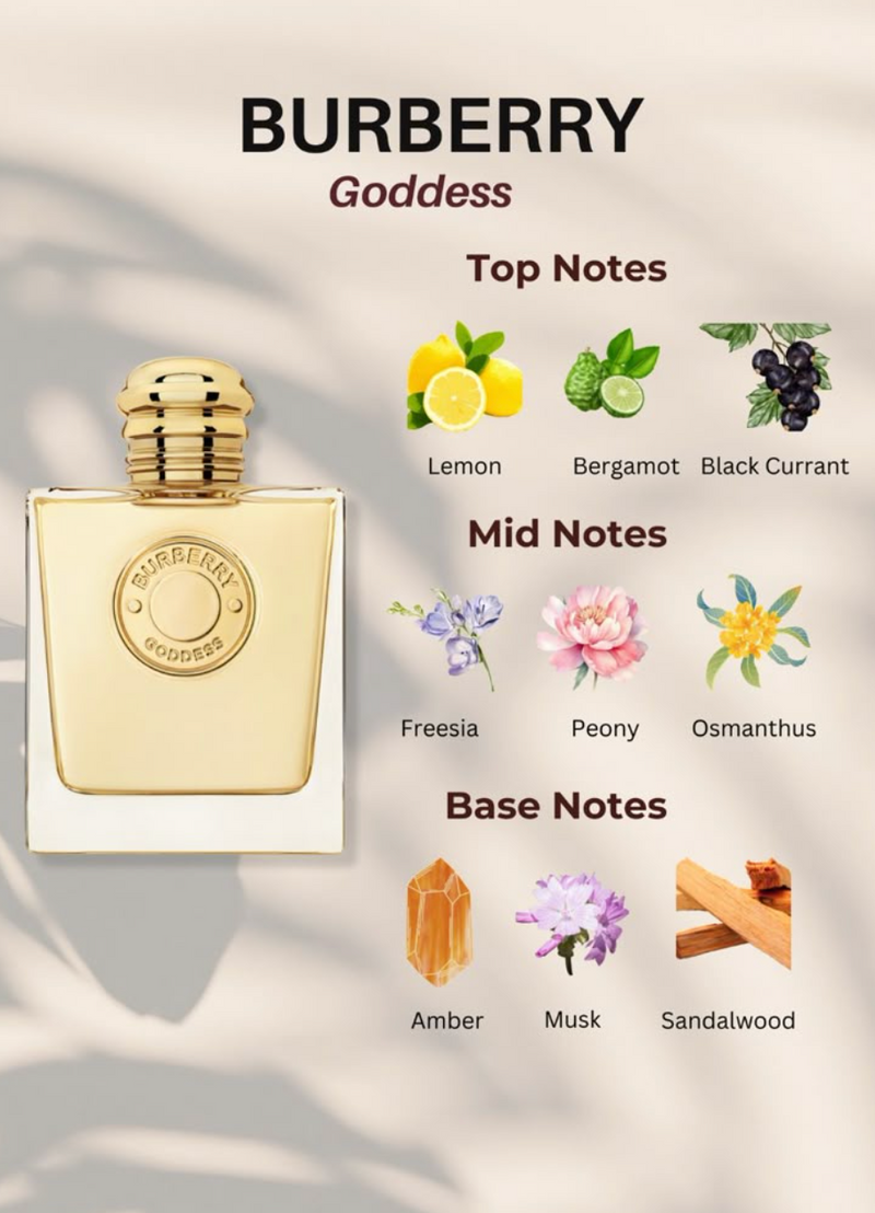 Burberry Goddess Intense Eau De Parfum 100 ML/3.4FL