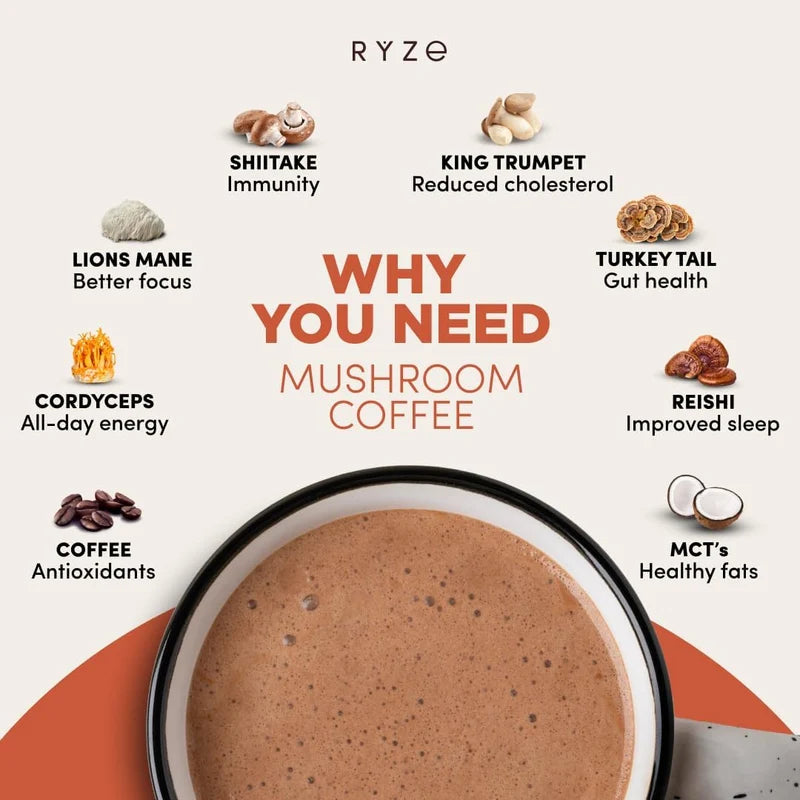 RYZE Mushroom Coffee 30 Servings Organic