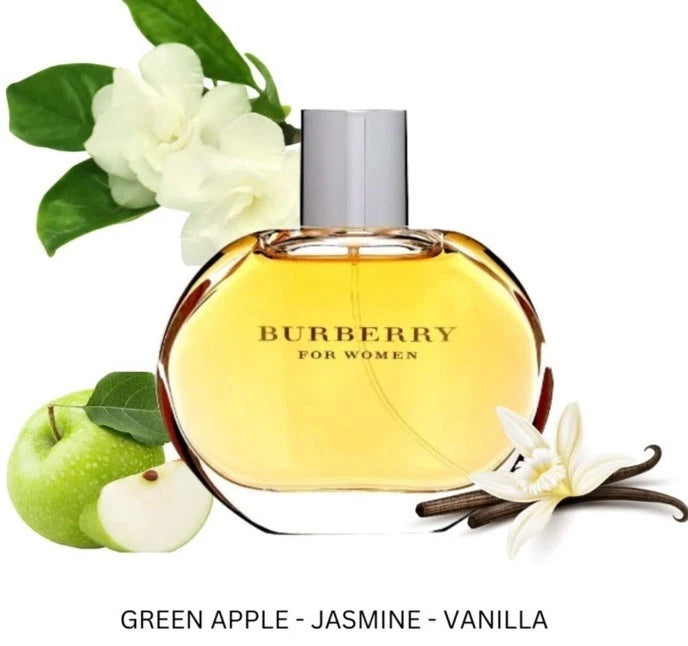 New Sealed_3.3fl oz Perfume_Burberry For Her_ 100% AUTHENTIC